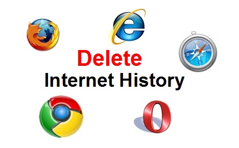 history of internet