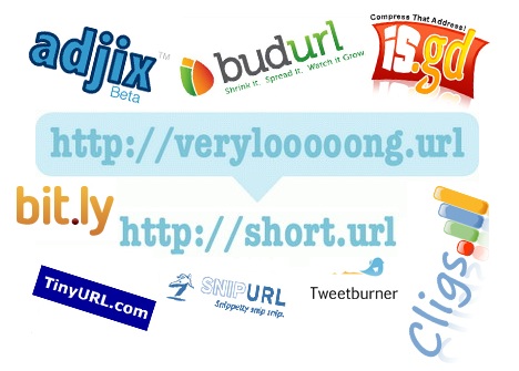 Best URL Shortener to Create Short URL - Quertime