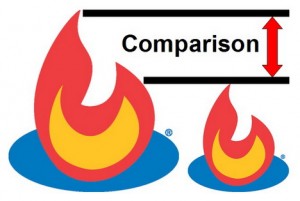 how_to_compare_your_feedburner_subscriber_counts_with_other_websites