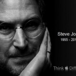 The Story of Steve Jobs (1955 – 2011)