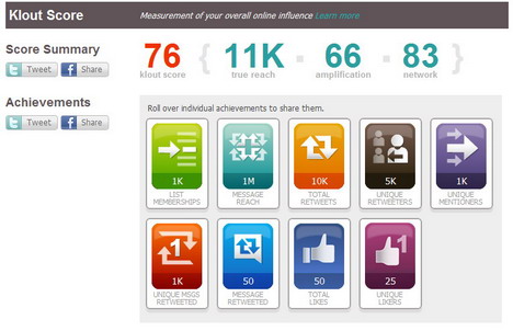 klout_best_free_twitter_statistics_and_analytics_tools