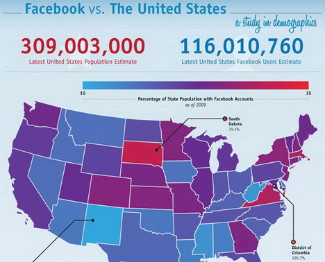 facebook_vs_the_united_states