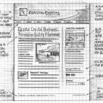 Wireframe Forms A Pivotal Part Of The Web Design Category With Other Uses Too