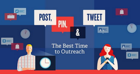 best_time_post_tweet_pin