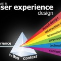 user-experience-design