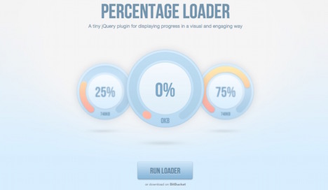 percentage-loader
