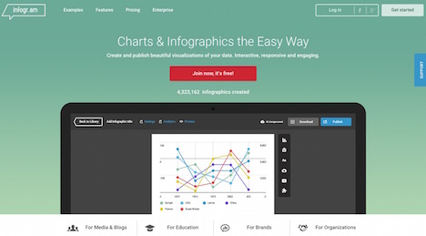 infogram-chart-infographics