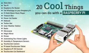 raspberry-pi-invention