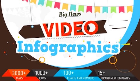 video-infographics