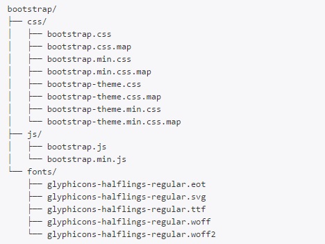 bootstrap-precompiled-version