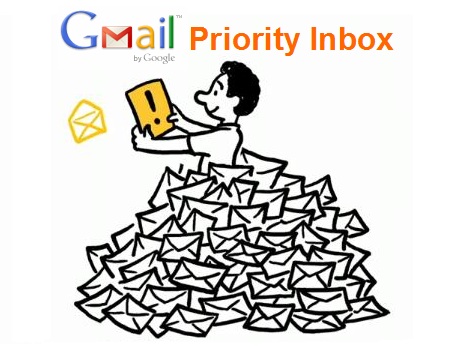 gmail-priority-inbox