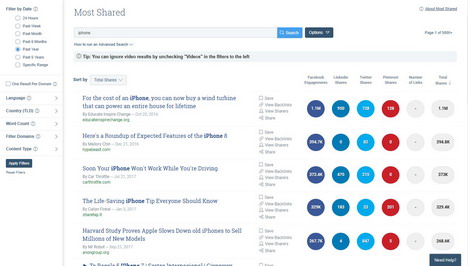 buzzsumo-most-shared
