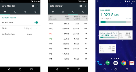 monitor-mobile-data-usage-data-monitor-simple-net-meter
