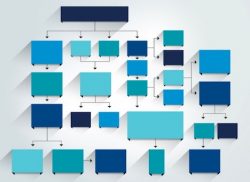 best-free-flowchart-diagramming-tools