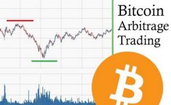 bitcoin-cryptocurrency-arbitrage-trading