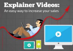 explainer-videos-for-businesses