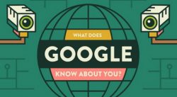 what-does-google-know-about-you-the-truth