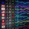 forex-trading-brokers